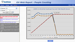 GV-WEB Report GV-WEB Report Demo