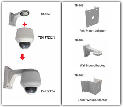 Acessórios para Mini Speed Dome